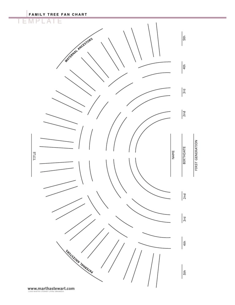 Template: Family Tree Fan Chart | PDF