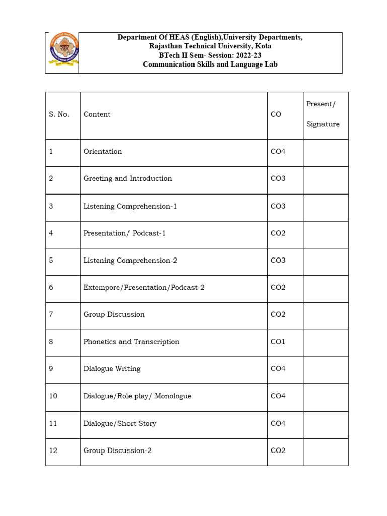 Language Lab Sessional Assignment PDF English Language Communication