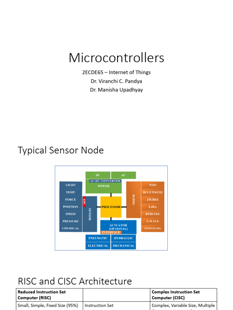 Microcontroller Power Management Strategies | PDF | Energy Harvesting ...