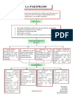 Mapa Conceptual de La Parafrasis.