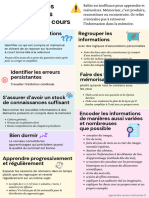 Affiche Révision Des Cours