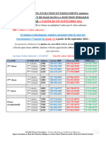 Nouveaux Salaires de Base Au Togo A Partir de Fin Septembre 2022