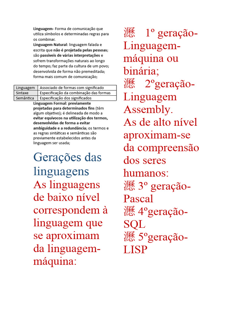 Linguagens de Programação e Algoritmos | PDF | Linguagem de programação ...