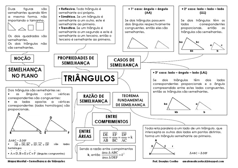 Semelhança Triângulos | PDF