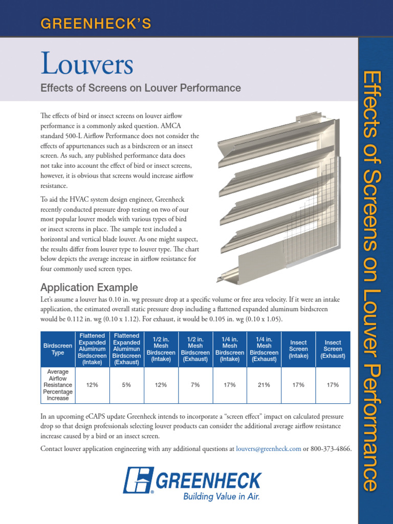 Greenheck Effects of Screens On Louver Performance PDF Applied