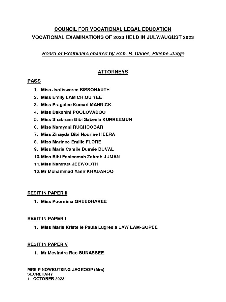 Pass List 2023 | PDF | Social Science