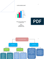 Actividad 4 Mentalidad Lider