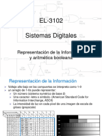 Catedra 3 Representacion de La Informacion