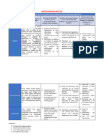 Matriz de Habildades Directivas - Docx - Documentos de Google