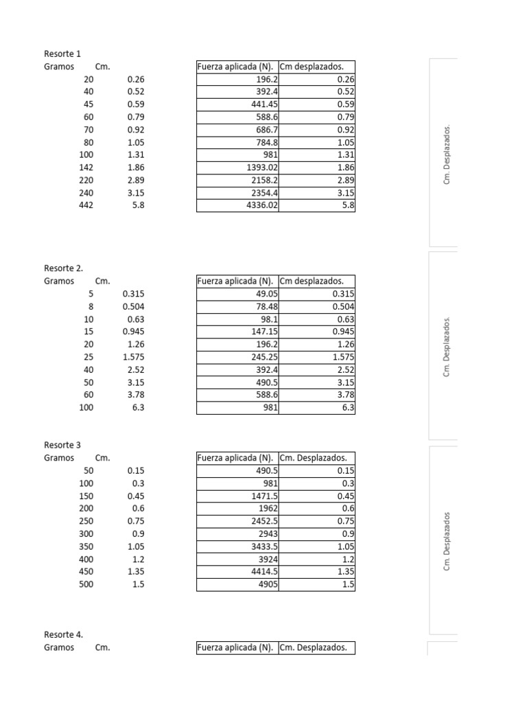 Libro 1 pdf