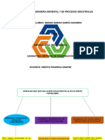 Mapa Conceptual