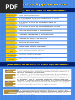MIT App Inventor Control Blocks Guide | PDF | Software Development ...