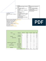 Bioquimicos y Recordatorio 24hr