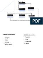 Modelo Conceptual BD