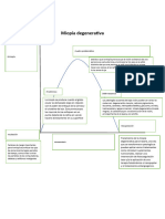 Actividad 1 para Periodos en Solucion Resolucion de Problemas