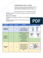 Clasificacion Compresores