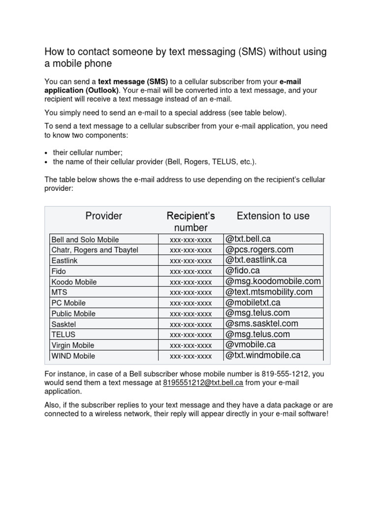 How To Contact Someone by Text Messaging Sms Without Using A Mobile