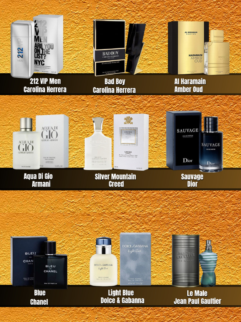 Carolina Herrera Fragrance Dupes Guide
