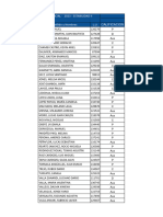 Notas 3º Parcial