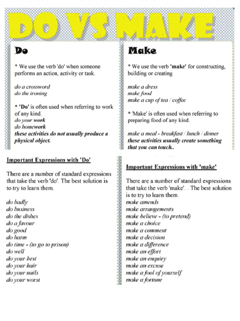 DO Vs Make | PDF