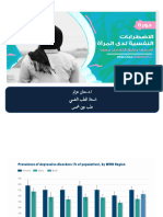   الاضطرابات النفسية عند النساء 3 