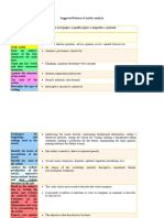 Article Analysis Scheme NEW