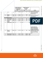 Table 2A Enterobacterales M02 and M07