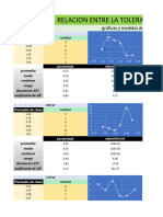 Proyecto Estadistica