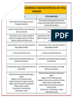 Cuadro Comparativo