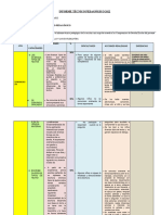 8 Informe Técnico Pedagógico Opcion 1