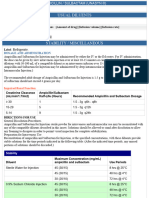 Ampicillin Sulbactam