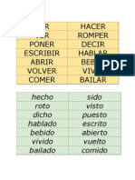 Formas Del Participio TARJETAS