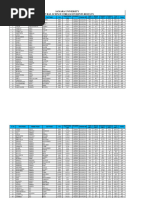 Samara University Natural Science Remedial Students Results Announcement