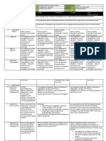 DAILY LESSON LOG - ARALING PANLIPUNAN Q1-Week7-8