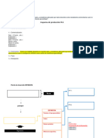 PC2 - Modelo de Esquema