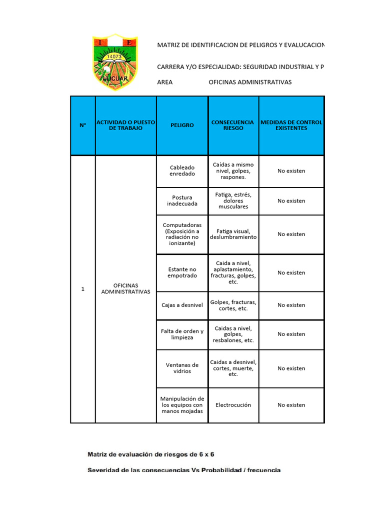 Matriz IPERC y Aplazamiento de Riesgos | PDF | La seguridad | Seguridad ...