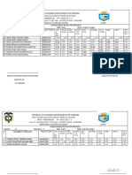 Consolidado Ii Periodo Marisol Puerto Hobo 2022