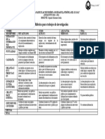 FMM - Rúbrica de Investigación