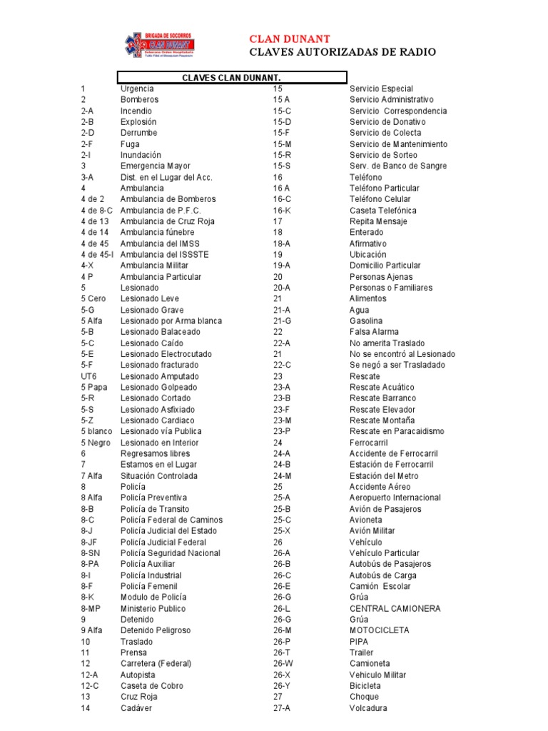 CLAVESDUNANT Ambulancia Policía