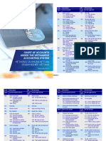 Chart of Accounts Under The Vietnamese Accounting System