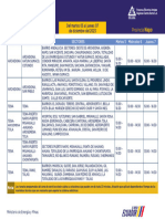 Napo 05 07 de Diciembre Del 2023