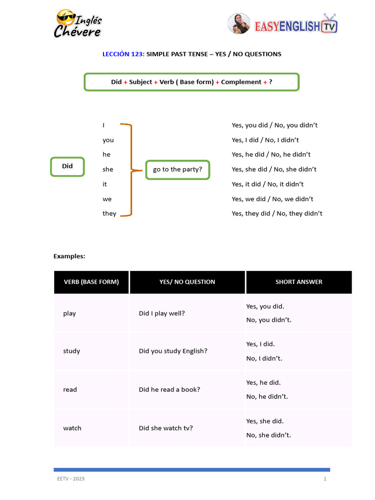 Lección 123 - Simple Past Tense - Yes-No Questions - Eetv | PDF | Verb ...