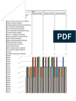 Tabla Final de Psicometria