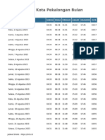 Jadwal Sholat Kota Pekalongan