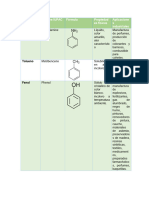 Copia de Compuestos - Aromaticos - Monosustituidos