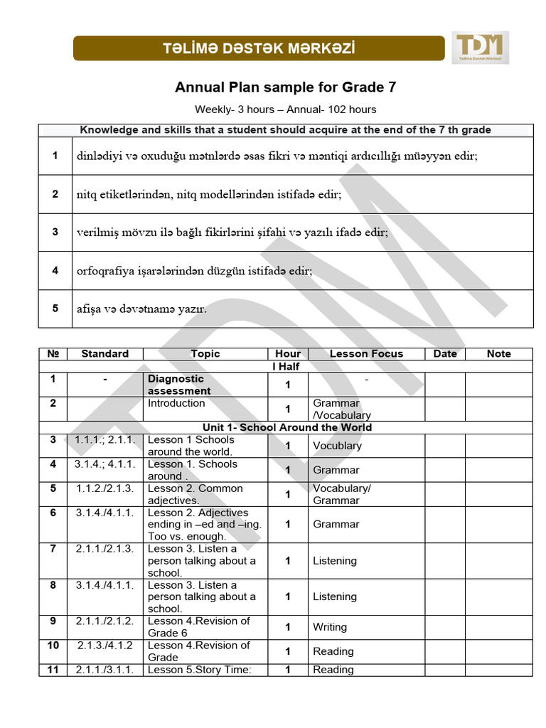 7 Ci Sinif Ingilis Dili Illik Plan Pdf