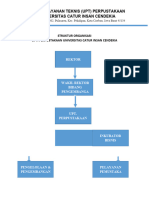 Struktur Organisasi Upt. Perpustakaan Ucic