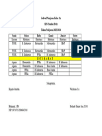 Jadwal Pelajaran Kelas 3A