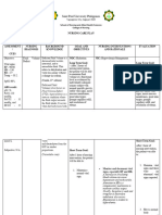 NCP 3 - Deficient Fluid Volume