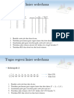 Tugas Regresi Linear Sederhana (CPMK12)